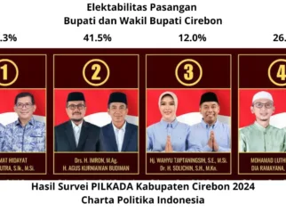 pemilu 2024